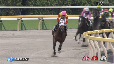 【ブラジルカップ 2016】動画・結果/ミツバが大逃げを決め圧勝