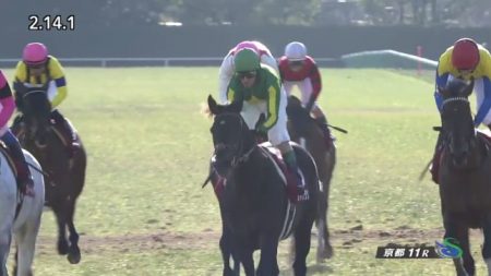 京都記念 2017 サトノクラウン