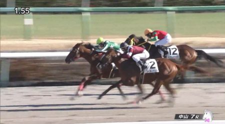 上選択 Uaeダービー 賞金 人気のある画像を投稿する 上選択 Uaeダービー 賞金 人気のある画像を投稿する