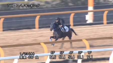 根岸ステークス2019 追い切り