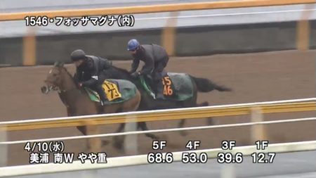 アーリントンカップ2019 追い切り