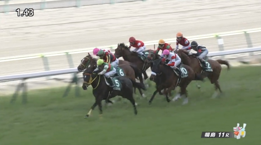 福島牝馬ステークス2019 デンコウアンジュ