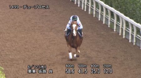 ユニコーンステークス2019 追い切り