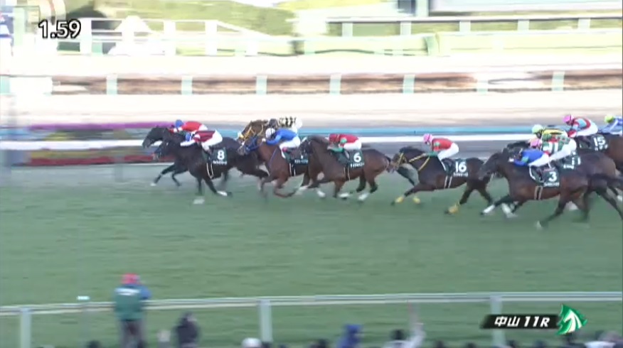 2021 競馬 金杯