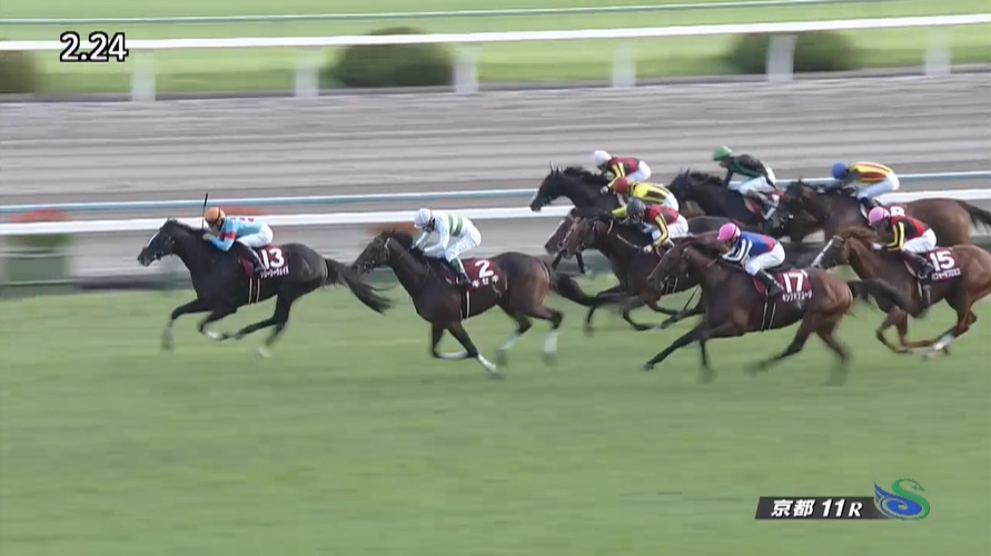 京都 競馬 結果