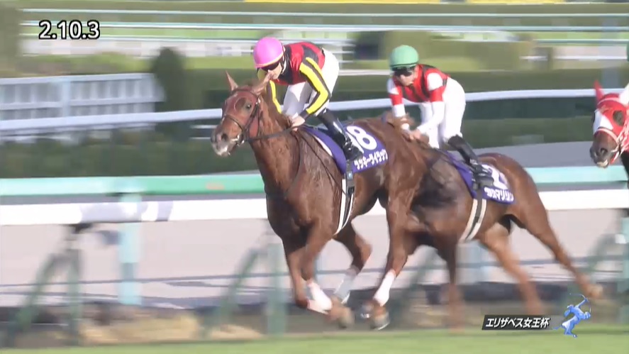 エリザベス女王杯2020 ラッキーライラック