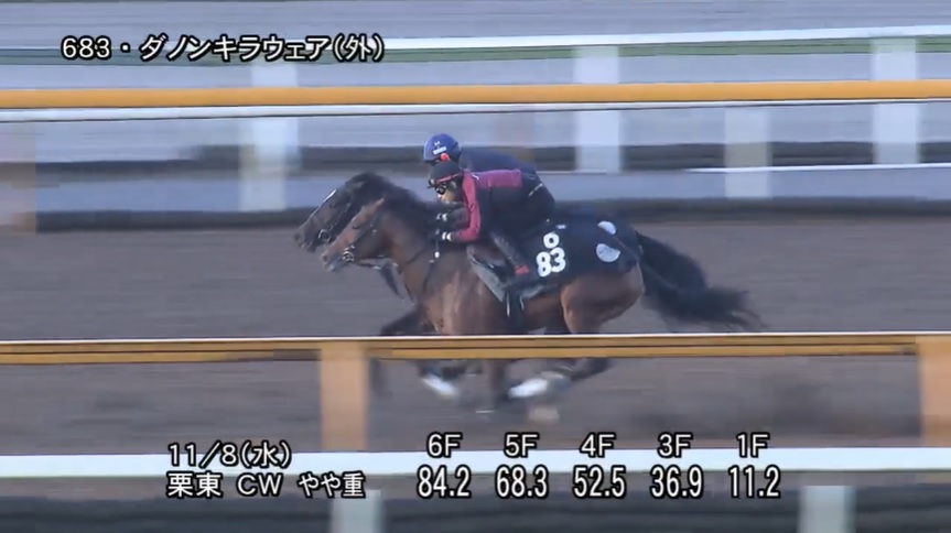 デイリー杯2歳ステークス2023 追い切り