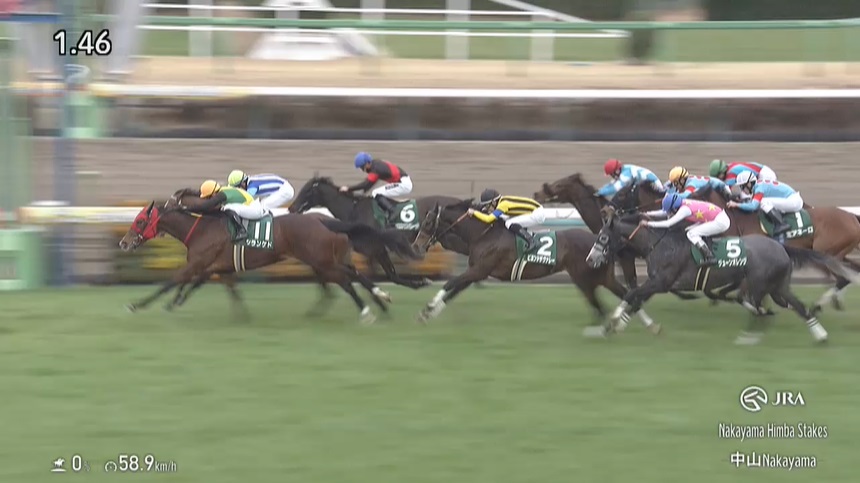 中山牝馬ステークス2025 シランケド