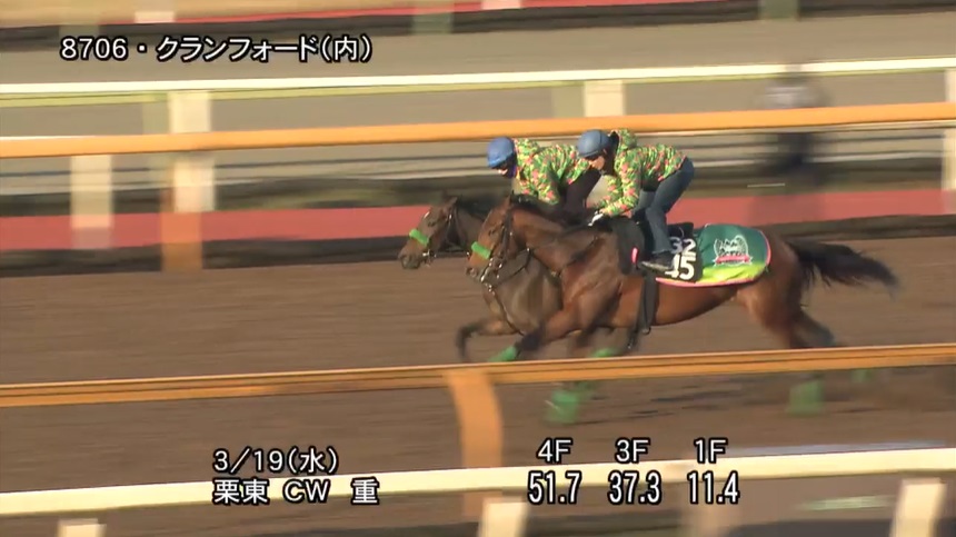愛知杯2025 追い切り