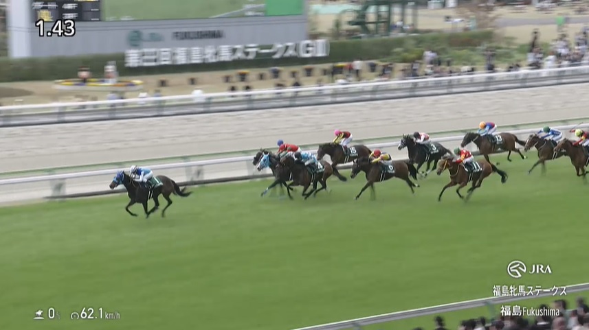 福島牝馬ステークス2025 アドマイヤマツリ