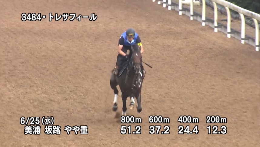 ラジオNIKKEI賞2025 追い切り