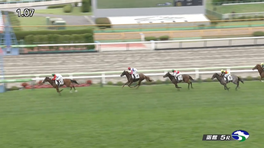 函館2歳ステークス2025 出走予定馬 ブラックチャリス