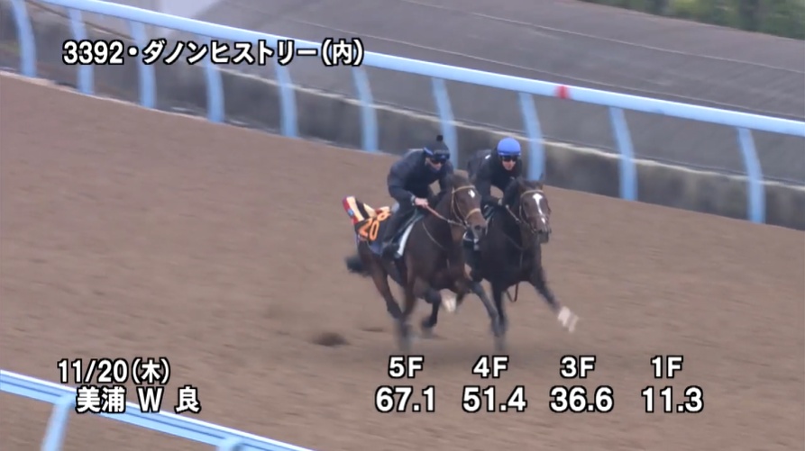 東京スポーツ杯2歳ステークス2025 追い切り