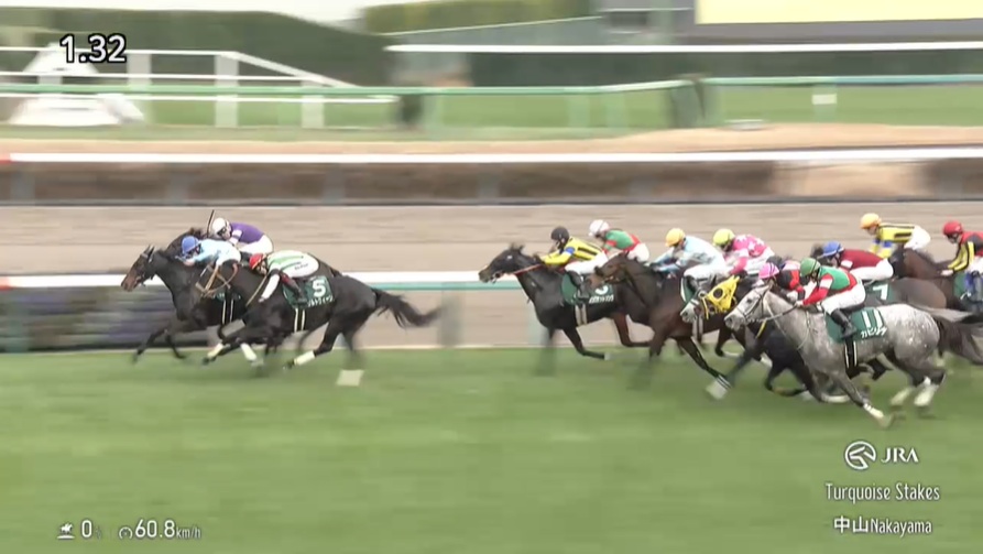 ターコイズステークス2025 ドロップオブライト