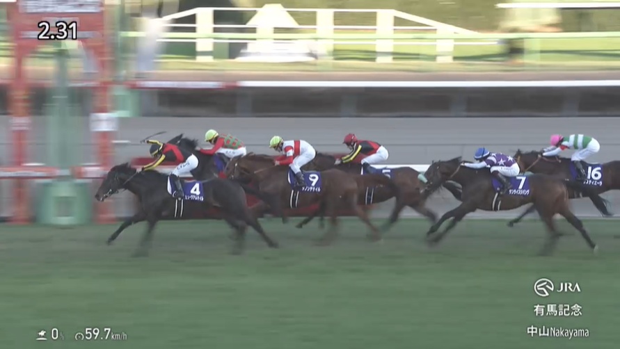 有馬記念2025 ミュージアムマイル