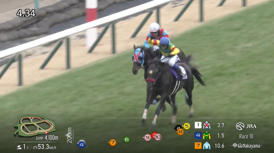 中山大障害2025 エコロデュエル