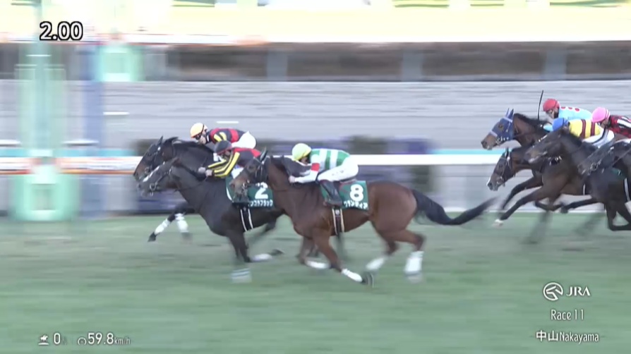 中山金杯2026 カラマティアノス