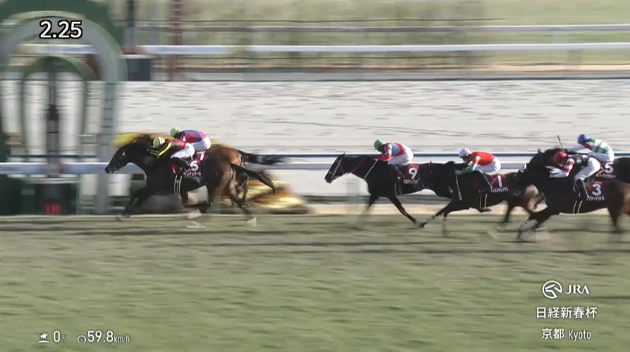 日経新春杯2026 ゲルチュタール