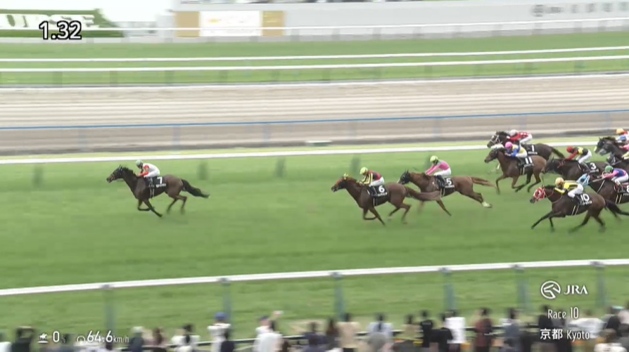 小倉牝馬ステークス2026 出走予定馬 ココナッツブラウン