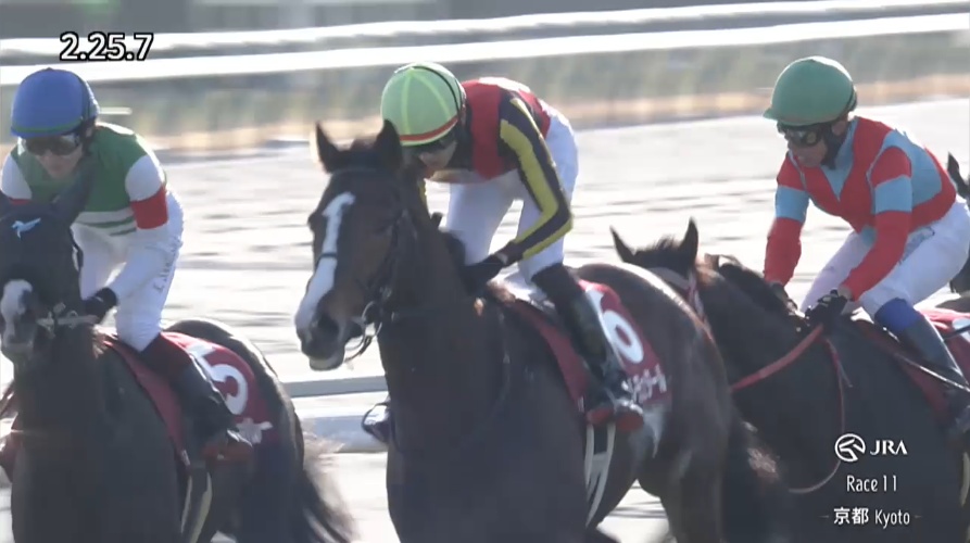 日経新春杯2026 ゲルチュタール