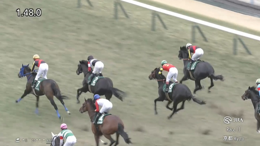 きさらぎ賞2026 ゾロアストロ