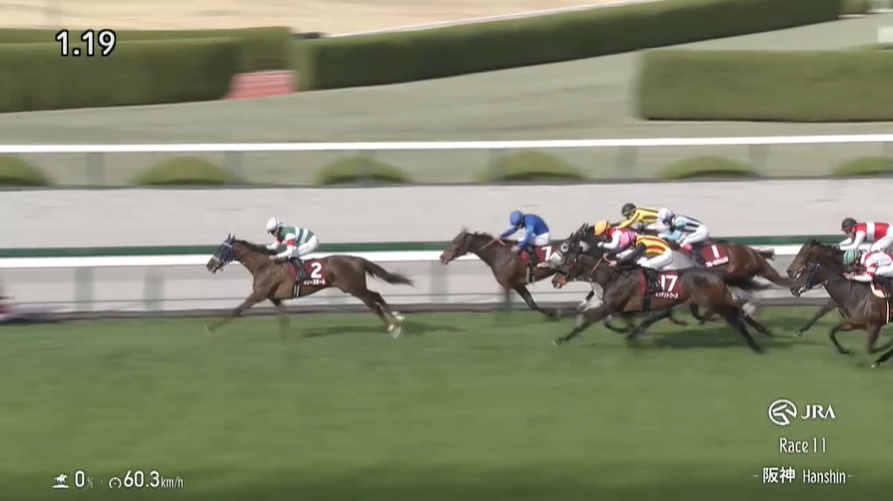 フィリーズレビュー2026 ギリーズボール