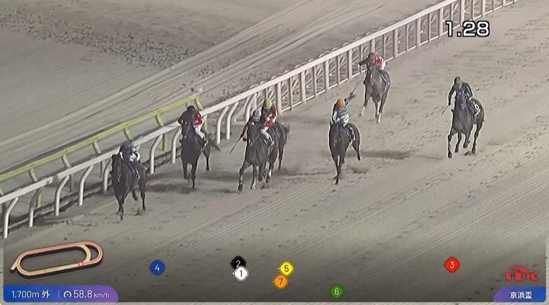 京浜盃2026 ロックターミガン