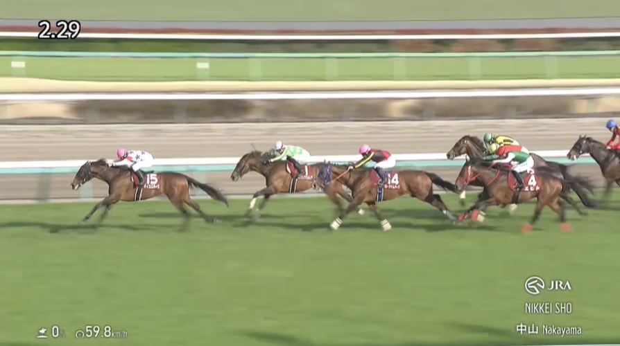 日経賞2026 マイユニバース