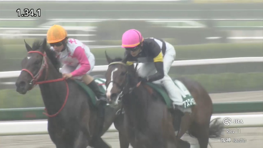 チャーチルダウンズカップ2026 アスクイキゴミ