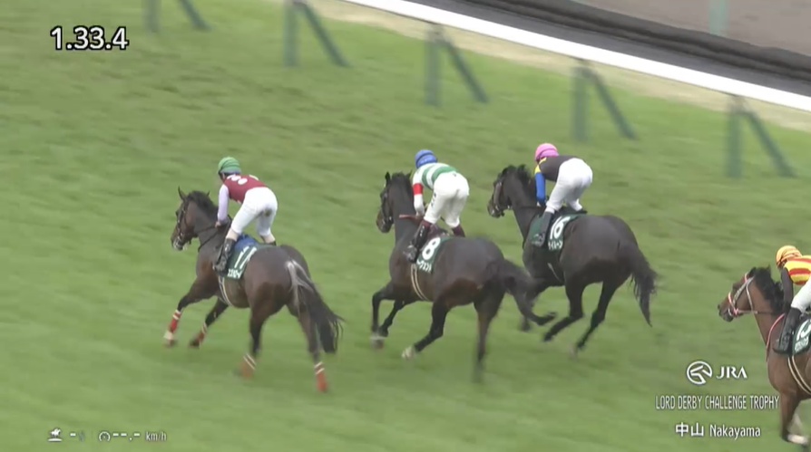 ダービー卿CT 2026 スズハローム