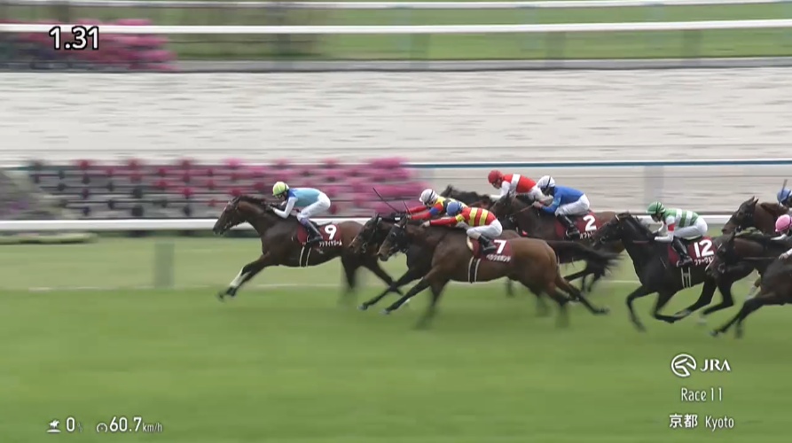 マイラーズカップ2026 アドマイヤズーム