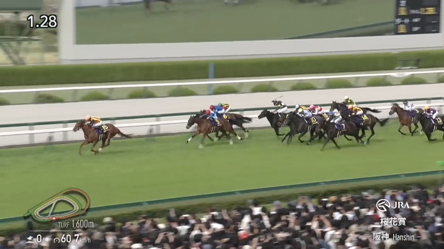 桜花賞2026 スターアニス