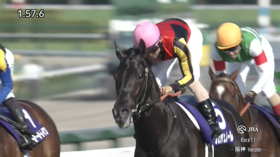 大阪杯2026 クロワデュノール