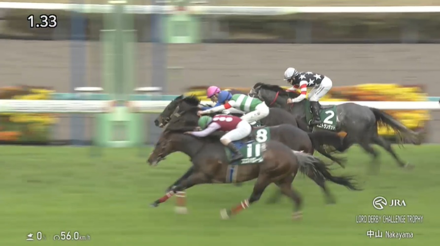 ダービー卿CT 2026 スズハローム