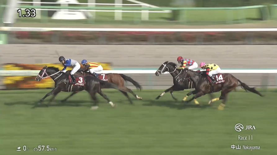 ニュージーランドトロフィー2026 レザベーション