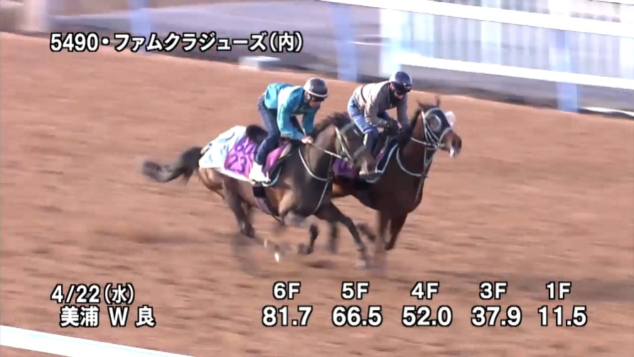 フローラステークス2026 追い切り