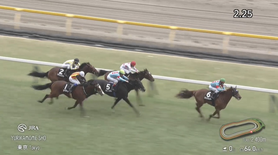 ラジオNIKKEI賞2026出走予定馬 スカイスプレンダー
