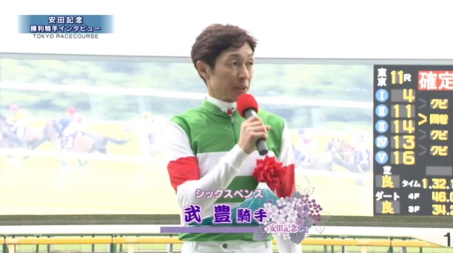 安田記念2026 シックスペンス