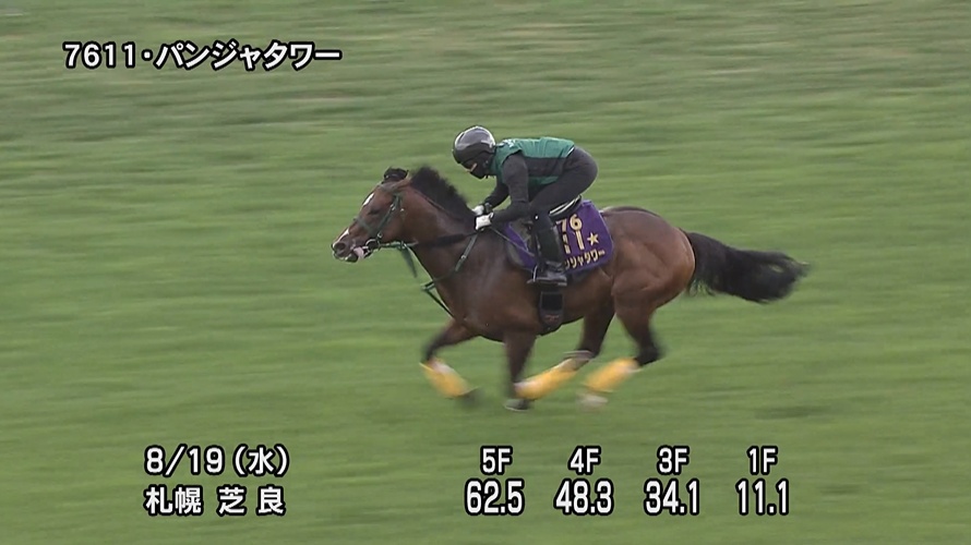 キーンランドカップ2026 追い切り